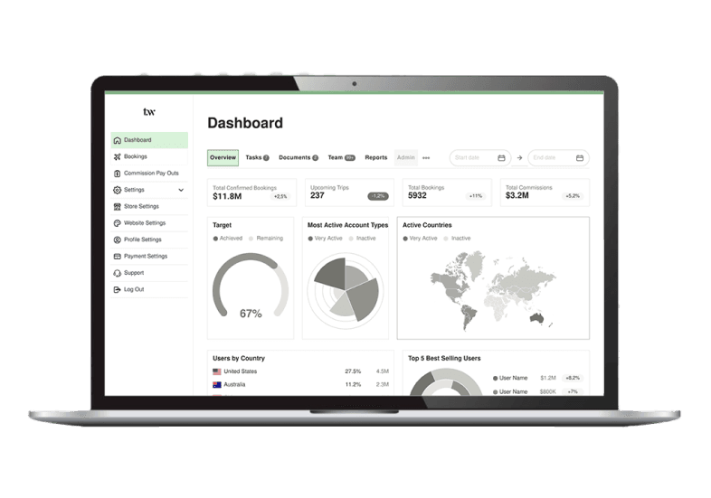 laptop-dashboard-mobile